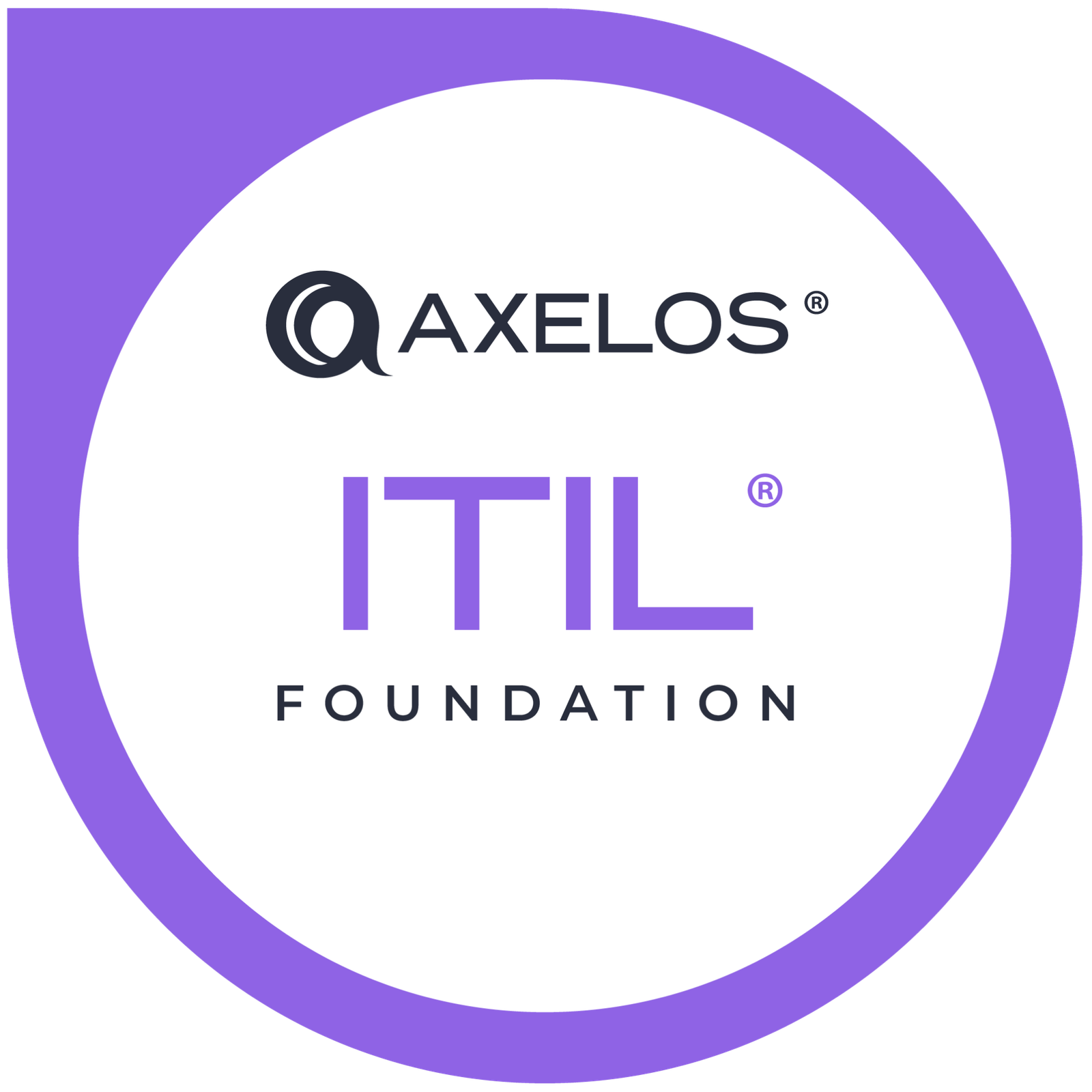 itil
